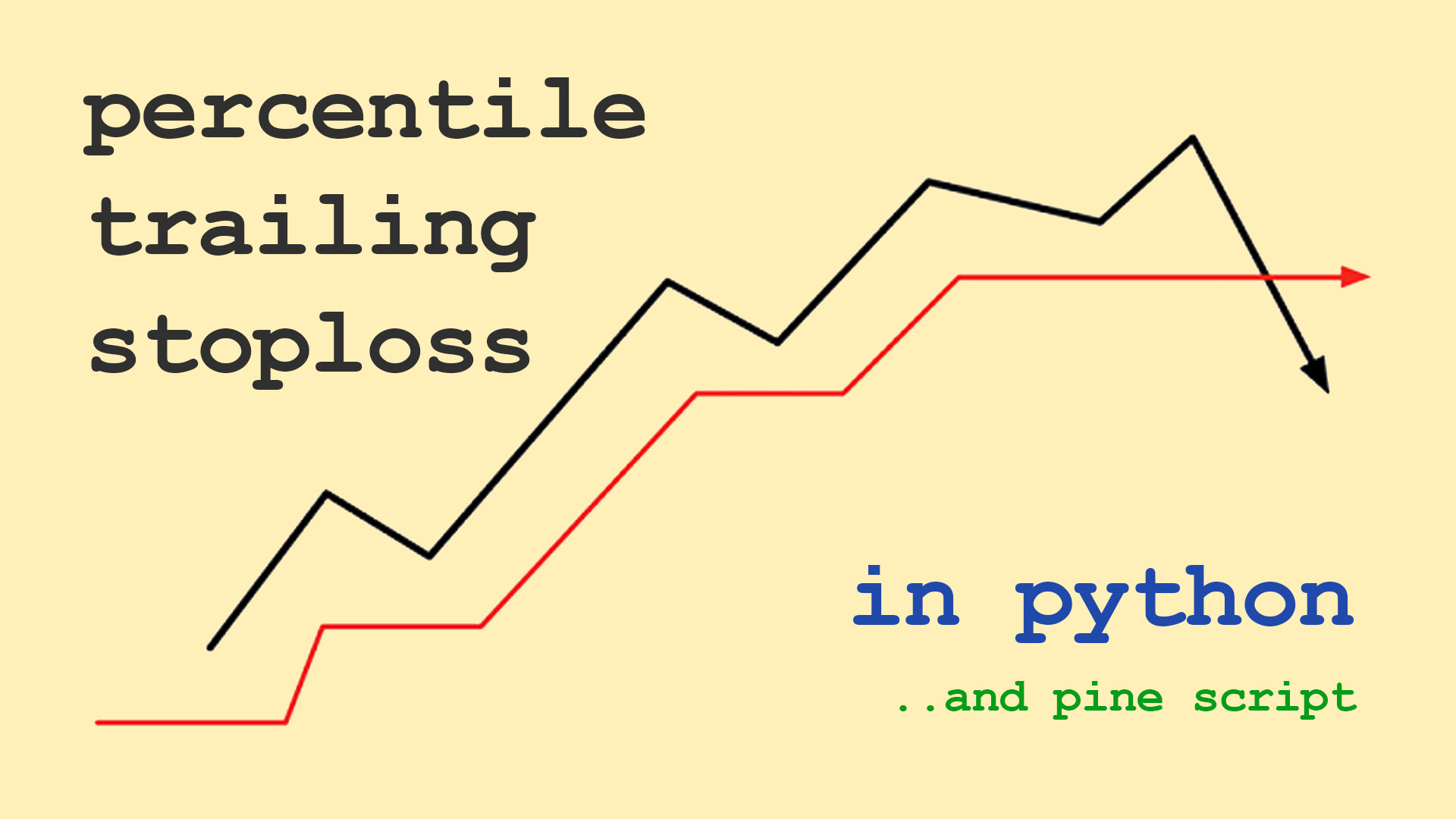 trailing stoploss